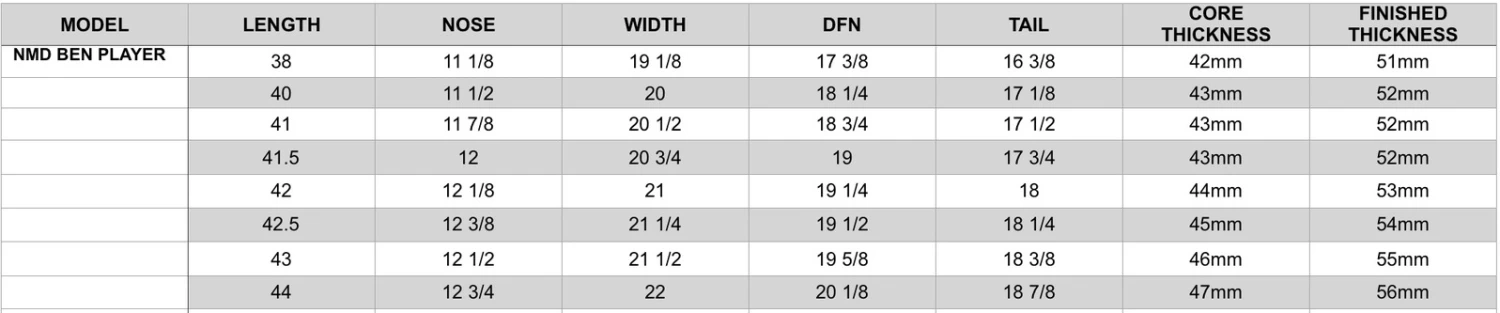 NMD BODYBOARDS Ben Player Kinetic Mesh Polypro Core - 2023/24 Model 8 NMD BODYBOARDS Ben Player Kinetic Mesh Polypro Core - 2023/24 Model - Image 6