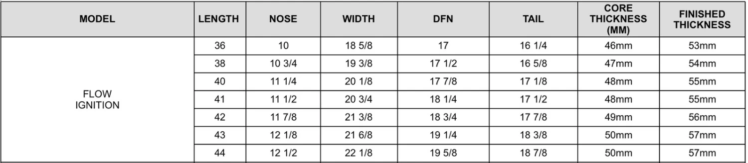 VS BODYBOARDS Ignition PE Core Bodyboard - 2023/24 Model 7 VS BODYBOARDS Ignition PE Core Bodyboard - 2023/24 Model - Image 5