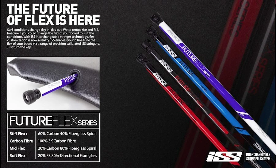 STEALTH BODYBOARDS Multi ISS Polypro Core - 2022/23 Model 9 STEALTH BODYBOARDS Multi ISS Polypro Core - 2022/23 Model - Image 7