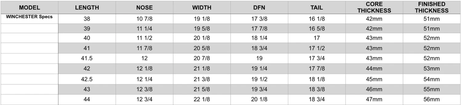 VS BODYBOARDS Dave Winchester Mini Quad Concave Ltd Polypro Core - 2022/23 Model 6 VS BODYBOARDS Dave Winchester Mini Quad Concave Ltd Polypro Core - 2022/23 Model - Image 4