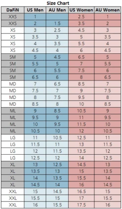 DaFiN - Zak Noyle - Grey Wolf 13 DaFiN - Zak Noyle - Grey Wolf -SurfFlex Shop 643948