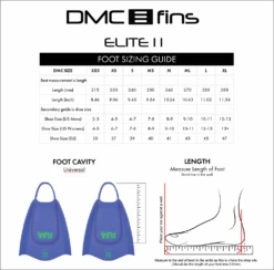 DMC Elite 2 Tri Fins - Black -SurfFlex Shop 644037