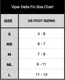 Viper Delta Icon Super Soft Bodyboard Fins - Black// Yellow -SurfFlex Shop 644533