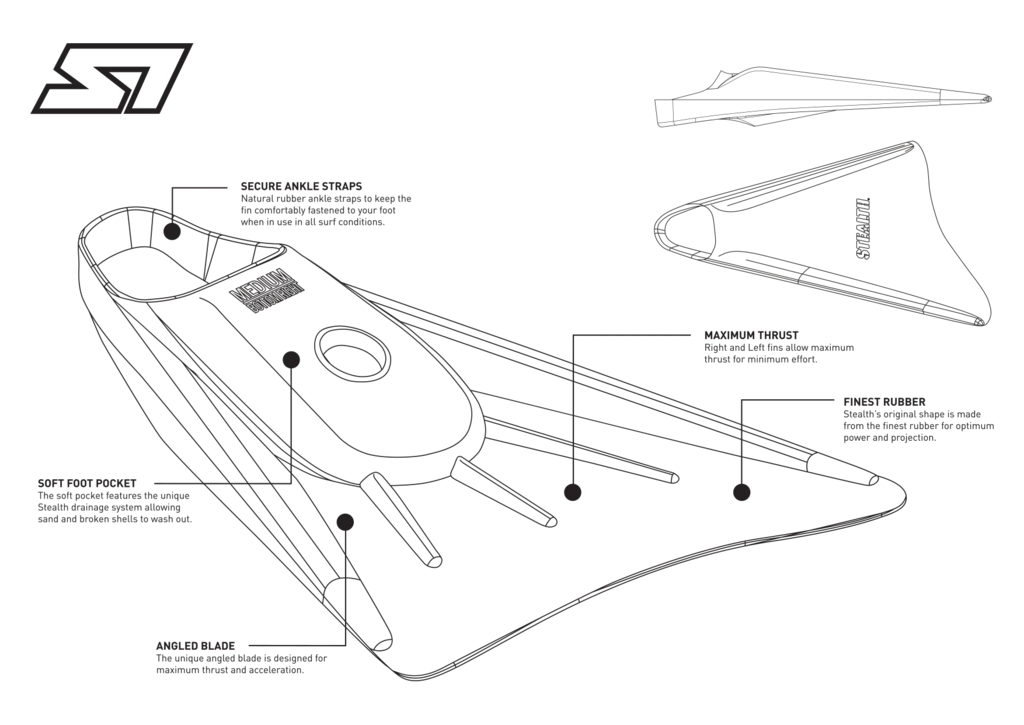 STEALTH S1 CLASSIC FINS - Black // Sand 7 STEALTH S1 CLASSIC FINS - Black // Sand - Image 5