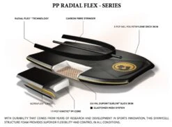 PRIDE BODYBOARDS Pierre Louis Costes 'The Answer' SDC Radial Flex Polypro Core - 2023/24 Model -SurfFlex Shop 645416 4