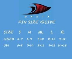 Manta Clone Fins - Black/ Red 9 Manta Clone Fins - Black/ Red -SurfFlex Shop 9279488 1