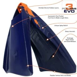 POD Fins PF3 Evo - Navy / Orange 22 POD Fins PF3 Evo - Navy / Orange -SurfFlex Shop 9293493 9