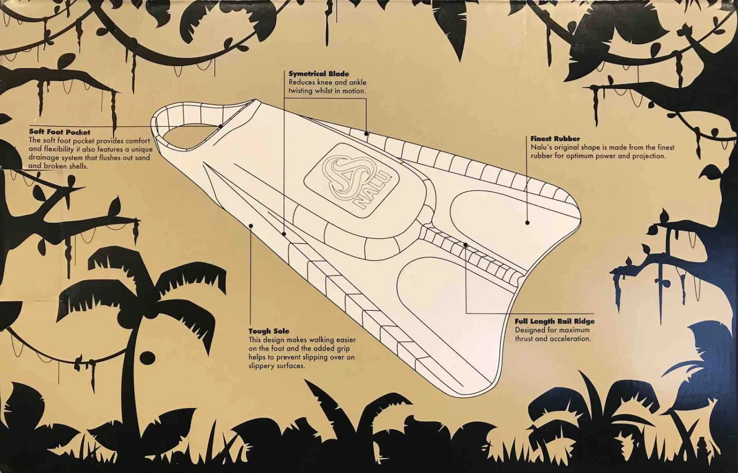 NALU FINS - Black/ Green 4 NALU FINS - Black/ Green - Image 2