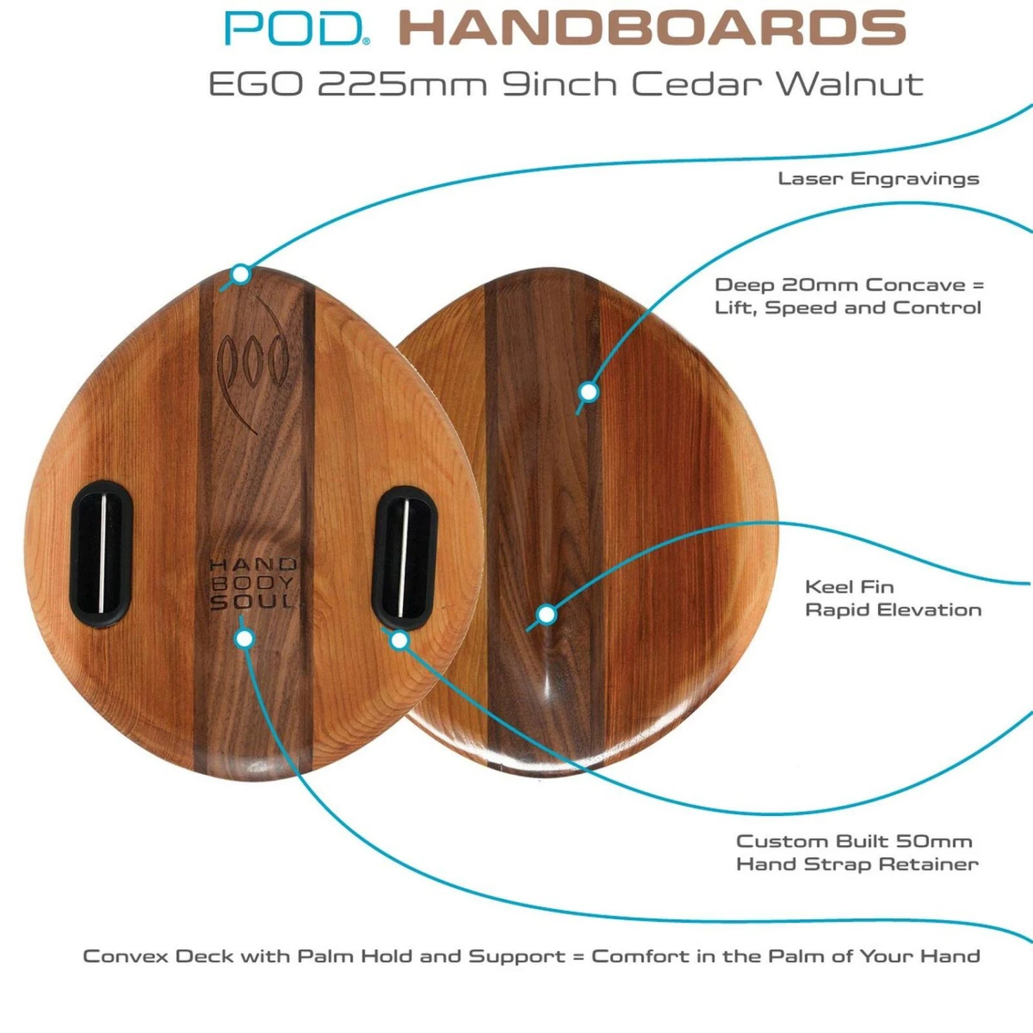POD Handboards - Ego 9' Cedar & Walnut Handplane 7 POD Handboards - Ego 9' Cedar & Walnut Handplane - Image 5