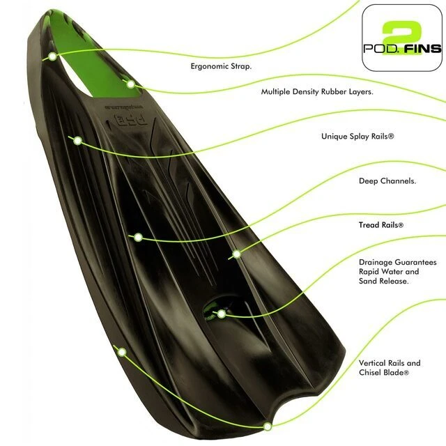 POD Fins PF2 - Blue/ Lime 5 POD Fins PF2 - Blue/ Lime - Image 3