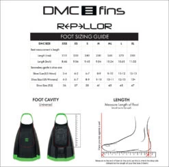 DMC Repellor Fin - Green/ Black -SurfFlex Shop 9412470 2