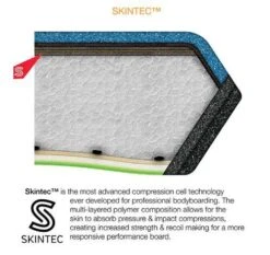 NOMAD BODYBOARDS Matt Lackey Skintec Supreme Polypro Core - 2023/24 Model -SurfFlex Shop 9497916